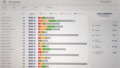 Modern life insurance dashboard
