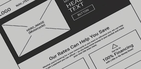 Storefront conversion optimization