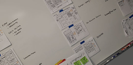 Enterprise design system