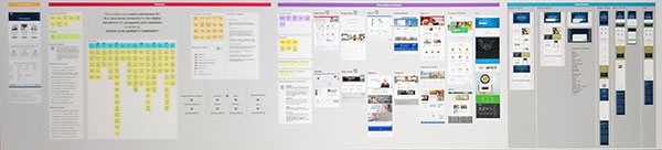 Step-driven design process workflow diagram